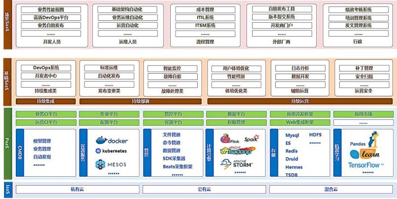 海南软件开发实战攻略：如何找到靠谱的合作伙伴