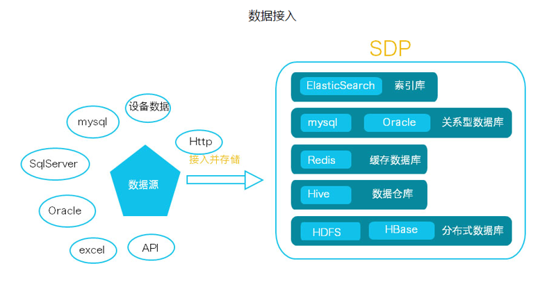 海南软件开发：如何选择合适的合作伙伴？